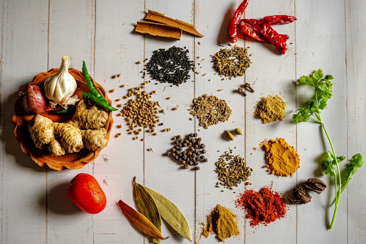 Agricultural Products